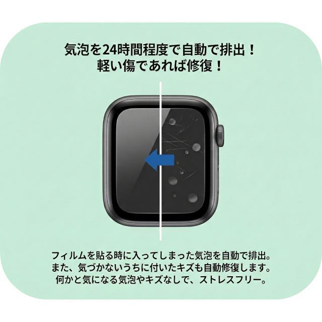 Xiaomi Smart Band 7【ハイドロゲルフィルム2枚組】 Amazon.co.jp: 【2
