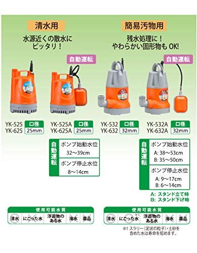 工進(KOSHIN) 清水用 水中 ポンプ YK-625A AC-100V 60Hz 口径 25mm フロート スイッチ 自動 運転 水道ホース 内径 20mm 25mm ホース 使用可能 排水 散水/ 3916bf35