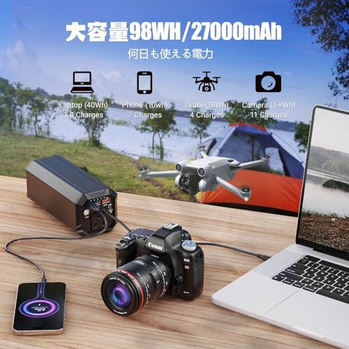 ポータブル電源 AC出力対応 27000mAh 大容量 PD 65W 急速充電対応 車中泊 緊急・災害時バックアップ用電源 MacBook/ノートパソコン (P500-black)/ ba05de63