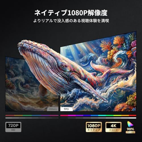 Google TV・AI搭載&プロジェクター 天井投影 家庭用【Netflix対応・YouTube・Prime Video 10,000+アプリ】4K対応1080P 短焦点プロジェクター［オートフォーカス＆自動台形補正］WIFI6&Bluet 78eab47d