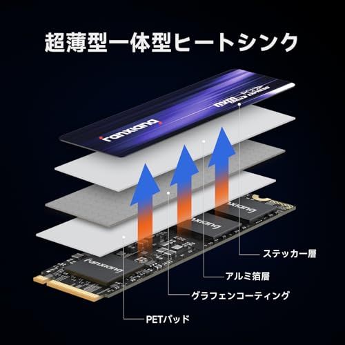 fanxiang S880 M.2 SSD 2TB NVMe 2280 最大7300MB/s PCIe Gen4.0x4 64Gb/s M.2 SSD PS5動作確認済 3D NAND TLC 内蔵SSD SLCキャッシュ グラフェン素材 放 0b71cf84