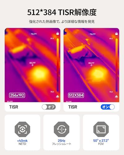 TOPDON TC002C Duo サーモグラフィーカメラ、スマホ用iOS/Android対応、512*384 TISR解像度、ビデオ録画対応、25Hzフレームレート、スマホ/タブレット/PC用、USB-C/Lightningポート両方対応で ff6f6669