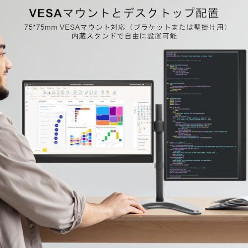 15.6インチ タッチスクリーン ポータブルモニター USB-C HDMI 1080P HDR IPS 超薄型 ノートパソコン/スマホ/ゲーム機用 拡張サブディスプレイ スタンド&スピーカー内蔵 プラグアンドプレイ送料無料 1777f091 15.6インチ タッチスクリーン ポータブルモニター USB-C HDMI 1080P HDR IPS 超薄型 ノートパソコン/スマホ/ゲーム機用 拡張サブディスプレイ スタンド&スピーカー内蔵 プラグアンドプレイ送料無料 1777f091