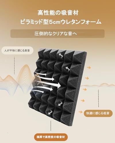 吸音材 【剥がして貼るだけ】 防音材 30 x 30 x 5cm 36枚 極厚 高密度 ウレタンフォーム 吸音スポンジ 吸音パネル 壁・天井用 防音対策 騒音対策 回声低減 難燃 録音室 楽器演奏 在宅ワーク 模様替え DIY ブラック 3.24?★m 吸音材 【剥がして貼るだけ】 防音材 30 x 30 x 5cm 36枚 極厚 高密度 ウレタンフォーム 吸音スポンジ 吸音パネル 壁・天井用 防音対策 騒音対策 回声低減 難燃 録音室 楽器演奏 在宅ワーク 模様替え DIY ブラック 3.24?★m