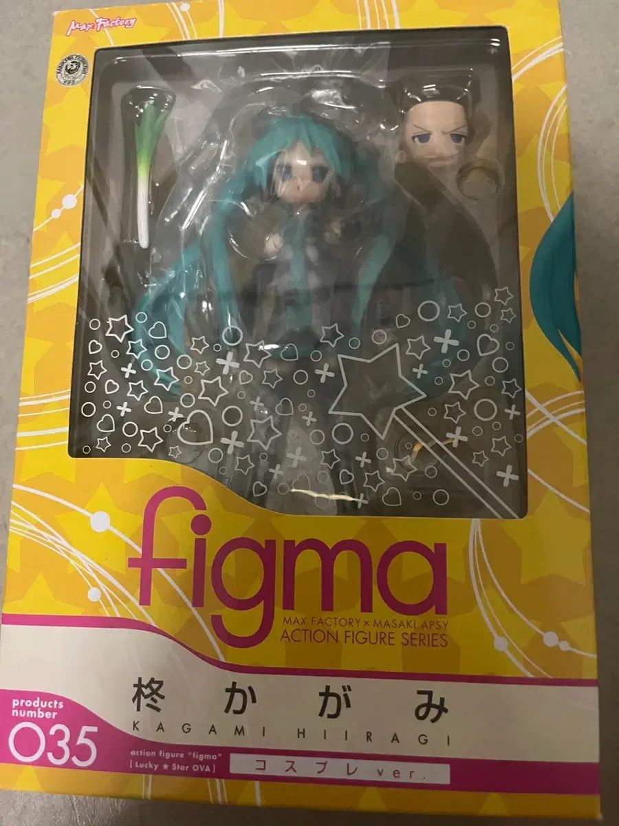 初音 ミク らき☆すた フィグマ(フィグマ) 柊 かがみ フィギュア 出品 ラッキー スター