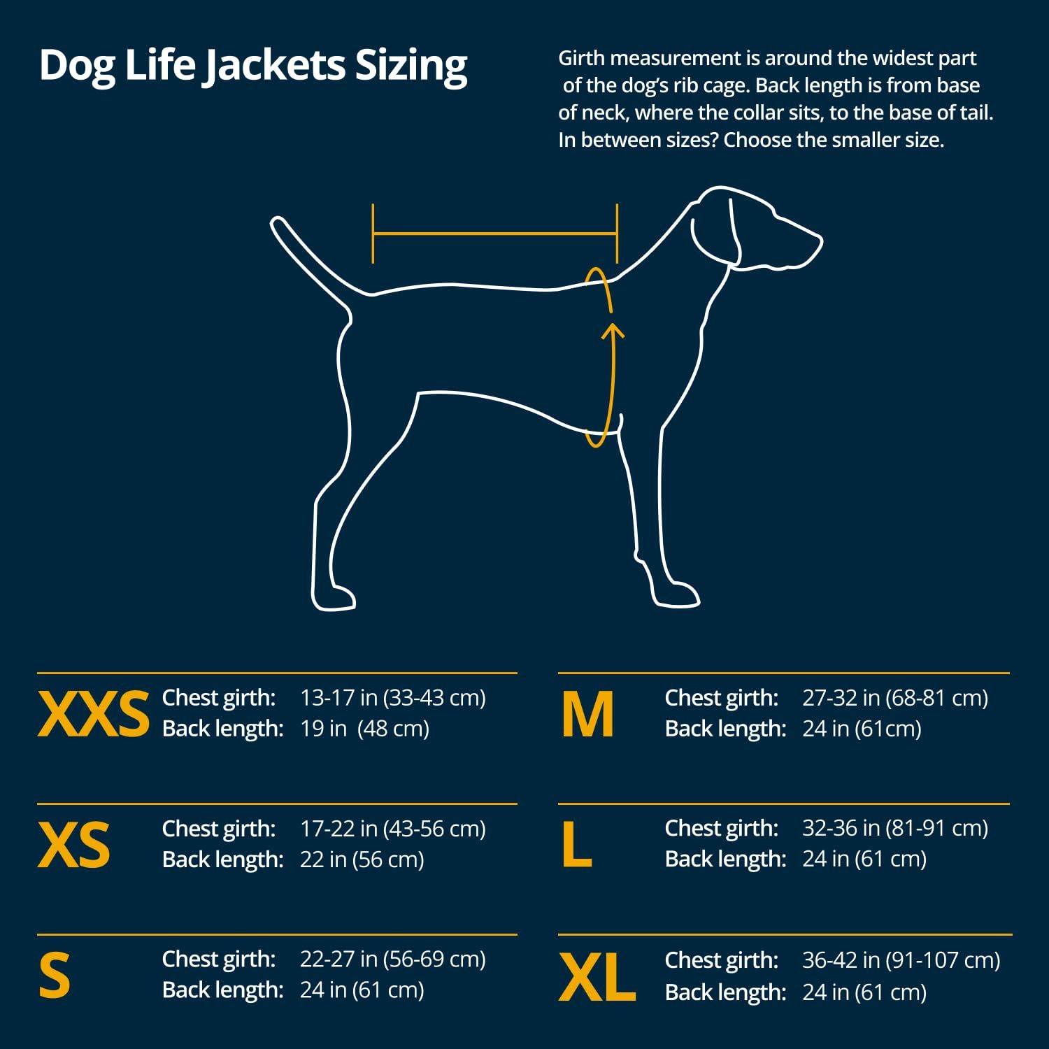 RUFFWEAR(ラフウェア) フロートコートライフジャケット ディープブルー X-large