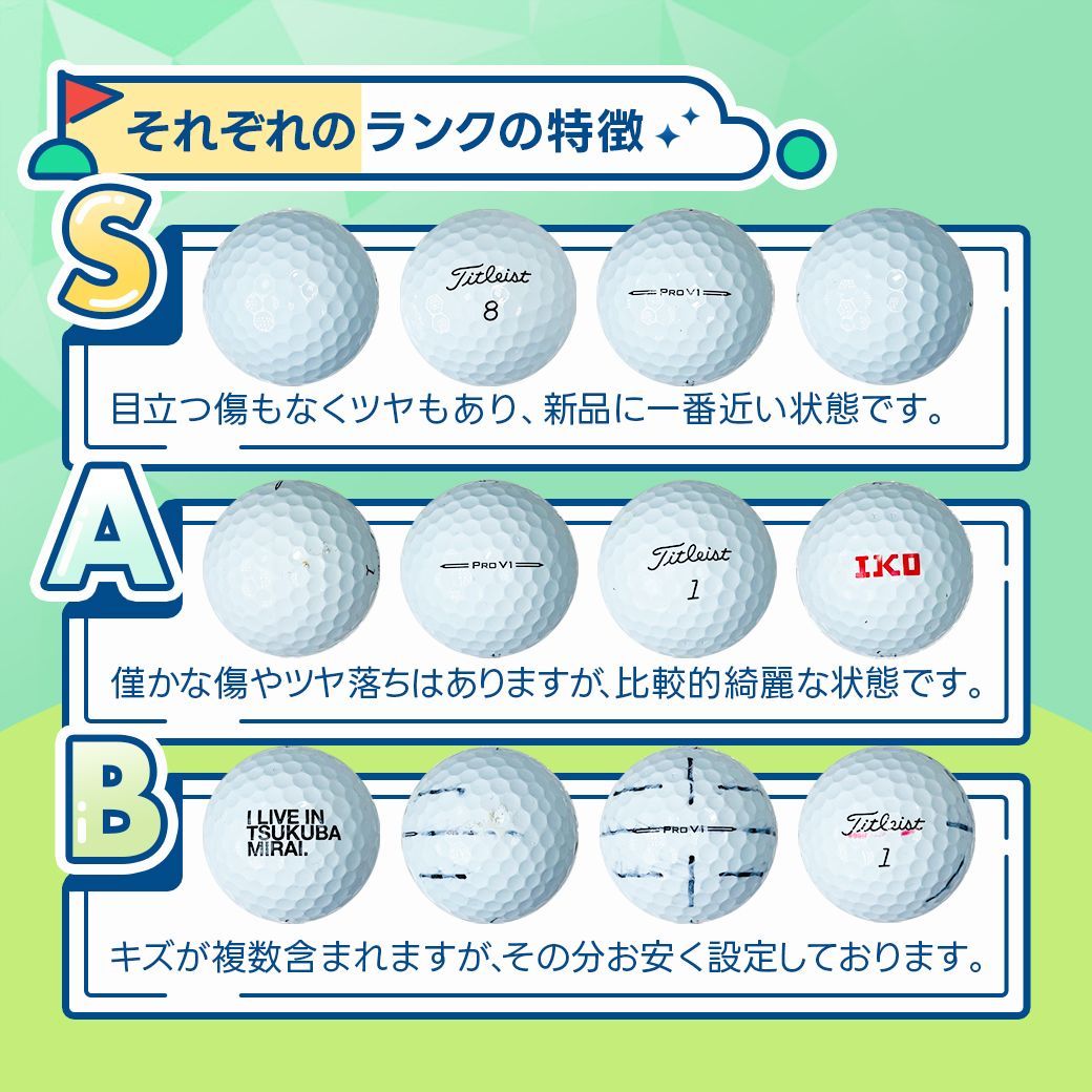 タイトリスト PRO ロストボール V1 ゴルフボール Sランク 0 2025年