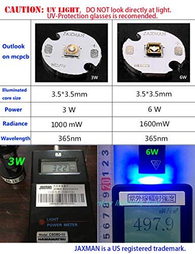 JAXMAN U1C UV 紫外線ライト 日亜化学6W 紫外線365nm UV LED 懐中電灯 ワイド/フラット ビーム ライト レジン用 ブラックライト(電池含まず)送料無料 0aa80c48