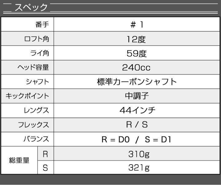 【新型】他にない 1番 FW 登場! 直ドラで激飛びロング2オン! ダイナゴルフ ダイナミクス フェアウェイ ドライバー FW