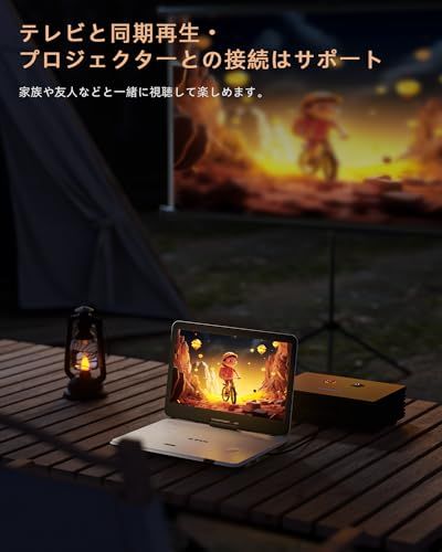 【新品】【15.6インチ大画面】 ポータブルDVDプレーヤー CD・DVDプレーヤーポータブル 6時間連続再生 デジタル/CPRM/USB/SDカード対応 車載用シガーソケット AV入出力 テレビ同期 IPS液晶狭額縁 270°回転&前後18 cfd5bee5 【新品】【15.6インチ大画面】 ポータブルDVDプレーヤー CD・DVDプレーヤーポータブル 6時間連続再生 デジタル/CPRM/USB/SDカード対応 車載用シガーソケット AV入出力 テレビ同期 IPS液晶狭額縁 270°回転&前後18 cfd5bee5
