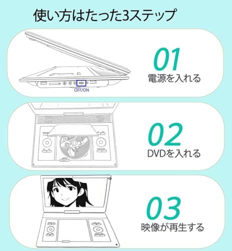 【新品】ポータブルDVDプレーヤー 16.9型 CDプレーヤー 14.1インチ液晶 デュアルアンプ内蔵 4~6時間再生 リージョンフリー USB/SDカードに対応 AV入出力 TV同期可能 ラストメモリー機能【ブルーレイ非対応】 e2823358 【新品】ポータブルDVDプレーヤー 16.9型 CDプレーヤー 14.1インチ液晶 デュアルアンプ内蔵 4~6時間再生 リージョンフリー USB/SDカードに対応 AV入出力 TV同期可能 ラストメモリー機能【ブルーレイ非対応】 e2823358