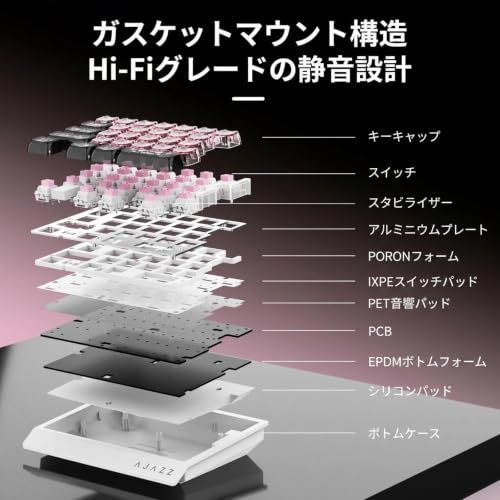 【新品】FPSゲーム専用 ラピッドトリガー ゲーミングキーボード 29キー配列 磁気スイッチ 8000Hzポーリングレート 128kHzスキャンレート 0.01mm RT精度 0.125ms超低遅延 アルミニウム合金プレート 5層消音構造 R 805842ba 【新品】FPSゲーム専用 ラピッドトリガー ゲーミングキーボード 29キー配列 磁気スイッチ 8000Hzポーリングレート 128kHzスキャンレート 0.01mm RT精度 0.125ms超低遅延 アルミニウム合金プレート 5層消音構造 R 805842ba