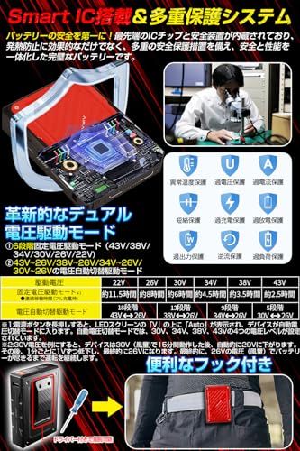 【新品】【2026年究極新設計 43V超高出力 EVE製21700型バッテリー】 ファンバッテリーセット 空調作業服用 デュアル電圧駆動モード 6段階風量調節 急速充電器付き 90mm服穴径対応 熱中症対策 c4d52a64