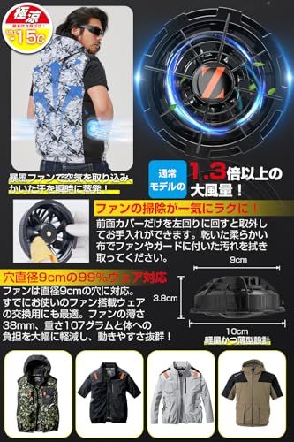 【新品】【43V超高出力 EVE製21700型バッテリー】 ファンバッテリーセット 空調作業服用 デュアル電圧駆動モード 6段階風量調節 急速充電器付き 90mm服穴径対応 熱中症対策 68970d8b