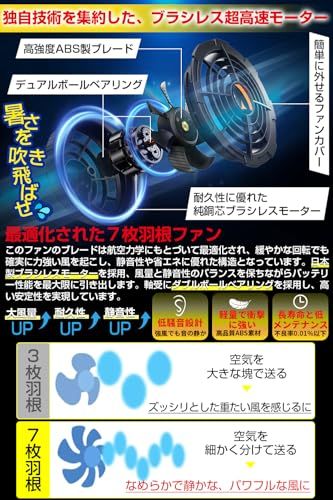 【新品】【43V超高出力 EVE製21700型バッテリー】 ファンバッテリーセット 空調作業服用 デュアル電圧駆動モード 6段階風量調節 急速充電器付き 90mm服穴径対応 熱中症対策 68970d8b