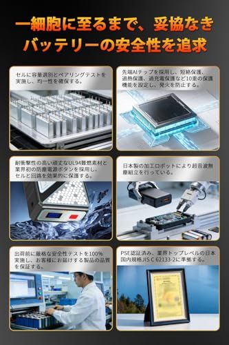 【新品】【爆風 56V 45000mAh 】空調作業服 ベスト サイズLL ファンバッテリーセット -20℃冷感 ハイバック 日本製三相モーター 直接水洗い 15Vから56Vまで調節可能 AI自動調節機能 30時間連続稼働 超高速充電 PSE 76a76e97