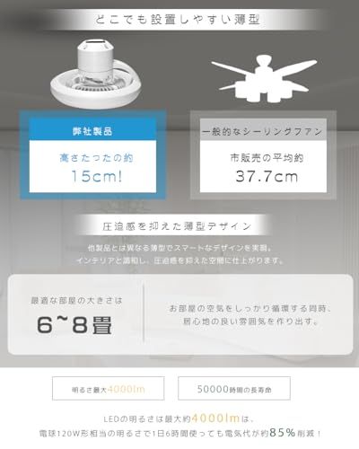 【新品】【Alexa・Google Home対応】シーリングファンライト LED 調光調色 DC 6畳 8畳 10畳 20W 4000lm 高輝度 省エネ ファン付き照明 サーキュレーター付き照明 小型 ファン付きシーリングライト サーキュレ 1b10a083 【新品】【Alexa・Google Home対応】シーリングファンライト LED 調光調色 DC 6畳 8畳 10畳 20W 4000lm 高輝度 省エネ ファン付き照明 サーキュレーター付き照明 小型 ファン付きシーリングライト サーキュレ 1b10a083