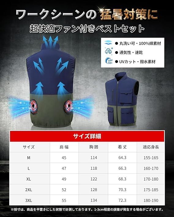 【新品】ファン付きベスト 空調作業服 ファンバッテリーセット【2026新モデル・30V超高出力・40000mAh大容量】空調ベスト 4段階風量調節 日本製ブラシレスモーター 軽量 静音 通気性 UVカット 熱中症対策 冷却作業服 作業着 アウ b50dc178 【新品】ファン付きベスト 空調作業服 ファンバッテリーセット【2026新モデル・30V超高出力・40000mAh大容量】空調ベスト 4段階風量調節 日本製ブラシレスモーター 軽量 静音 通気性 UVカット 熱中症対策 冷却作業服 作業着 アウ b50dc178