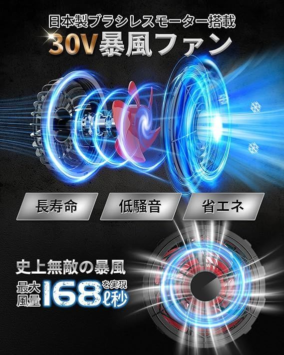 【新品】ファン付きベスト 空調作業服 ファンバッテリーセット【2026新モデル・30V超高出力・40000mAh大容量】空調ベスト 4段階風量調節 日本製ブラシレスモーター 軽量 静音 通気性 UVカット 熱中症対策 冷却作業服 作業着 アウ b50dc178 【新品】ファン付きベスト 空調作業服 ファンバッテリーセット【2026新モデル・30V超高出力・40000mAh大容量】空調ベスト 4段階風量調節 日本製ブラシレスモーター 軽量 静音 通気性 UVカット 熱中症対策 冷却作業服 作業着 アウ b50dc178