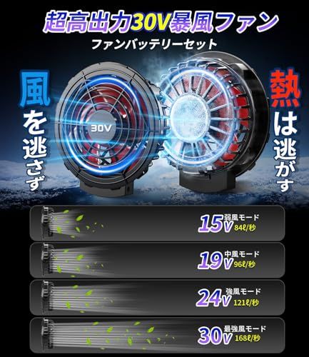 【新品】ファンバッテリーセット【2026「冷+涼」新形態&冷却ブレート付き&40000mAh大容量&30V超強力】ペルチェ素子式 5段階風量調節 暴風 空調作業服用 ファン付きベスト用 バッテリーセット 日本製 90mm服穴径対応 猛暑対策 06e91330 【新品】ファンバッテリーセット【2026「冷+涼」新形態&冷却ブレート付き&40000mAh大容量&30V超強力】ペルチェ素子式 5段階風量調節 暴風 空調作業服用 ファン付きベスト用 バッテリーセット 日本製 90mm服穴径対応 猛暑対策 06e91330