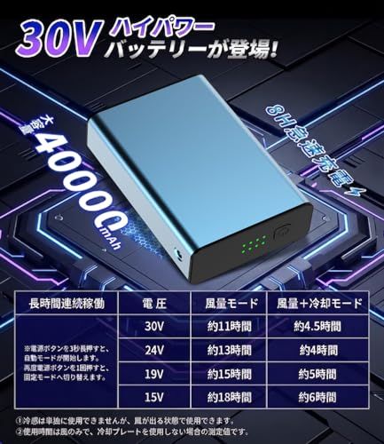 【新品】ファンバッテリーセット【2026「冷+涼」新形態&冷却ブレート付き&40000mAh大容量&30V超強力】ペルチェ素子式 5段階風量調節 暴風 空調作業服用 ファン付きベスト用 バッテリーセット 日本製 90mm服穴径対応 猛暑対策 06e91330 【新品】ファンバッテリーセット【2026「冷+涼」新形態&冷却ブレート付き&40000mAh大容量&30V超強力】ペルチェ素子式 5段階風量調節 暴風 空調作業服用 ファン付きベスト用 バッテリーセット 日本製 90mm服穴径対応 猛暑対策 06e91330