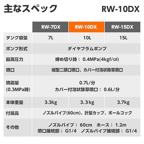 【新品】工進(KOSHIN) 背負い式 手動噴霧器 タンク 10L グランドマスター RW-10DX ボールコック 動噴ホース ダイヤフラム ポンプ 人力 加圧 消毒 防除 除草 カバー付き a93d8c93 【新品】工進(KOSHIN) 背負い式 手動噴霧器 タンク 10L グランドマスター RW-10DX ボールコック 動噴ホース ダイヤフラム ポンプ 人力 加圧 消毒 防除 除草 カバー付き a93d8c93