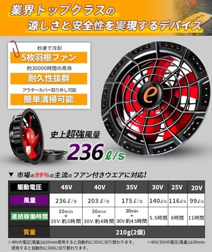 【新品】ファンバッテリー セット XLサイズ 超高出力48V 空調作業服 20V~48V 大風量 調節可能 ファン付きベスト遮熱-18℃ 大容量 急速充電器付き 暑さ対策 2a4c3db5 【新品】ファンバッテリー セット XLサイズ 超高出力48V 空調作業服 20V~48V 大風量 調節可能 ファン付きベスト遮熱-18℃ 大容量 急速充電器付き 暑さ対策 2a4c3db5