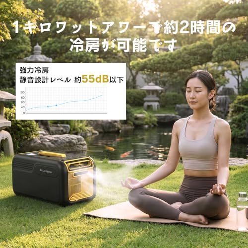 【新品】ポータブルエアコン スポットクーラー 移動式 強力冷房 除湿 5つモード リモコン＆パネル操作対応 ダクト付き 15kg 持ち運び簡単 工事不要 小型エアコン 車中泊/キャンプ/キッチン用/作業場 クーラー 家庭用 業務用 Falal 80d1c93b