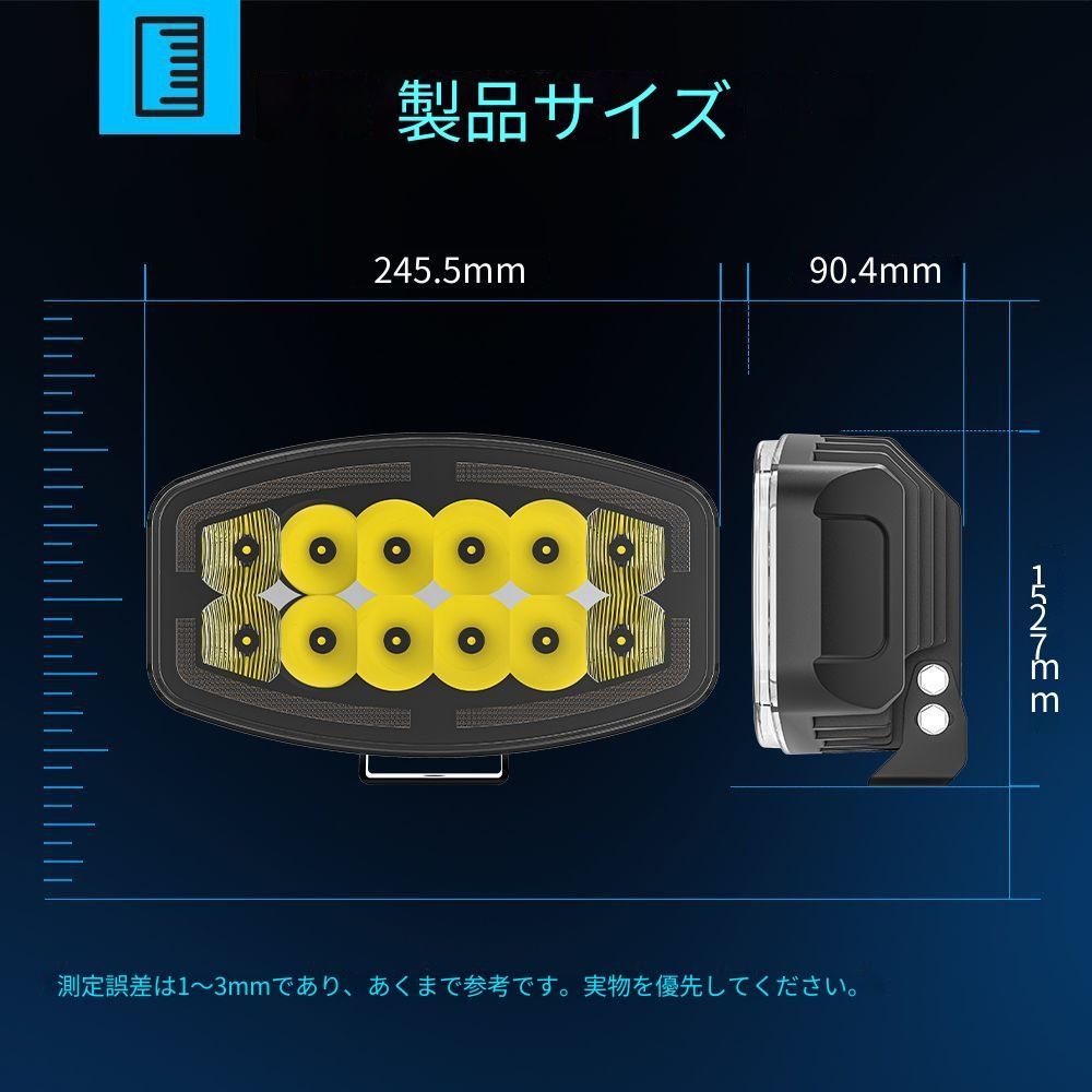 ボデーパーツ led 作業灯 日本製 日本ボデーパーツ工業 LED作業灯 角