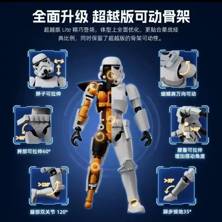 即納】新品未開封 シュリンク付き BLOKEES STARWARS スターウォーズ
