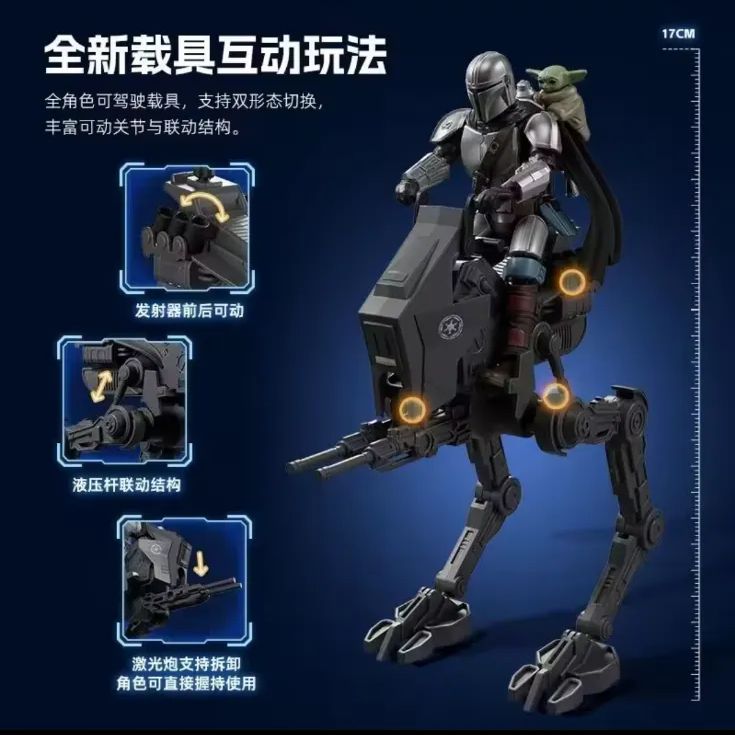 即納】新品未開封 シュリンク付き Blokees STARWARS スター・ウォーズ