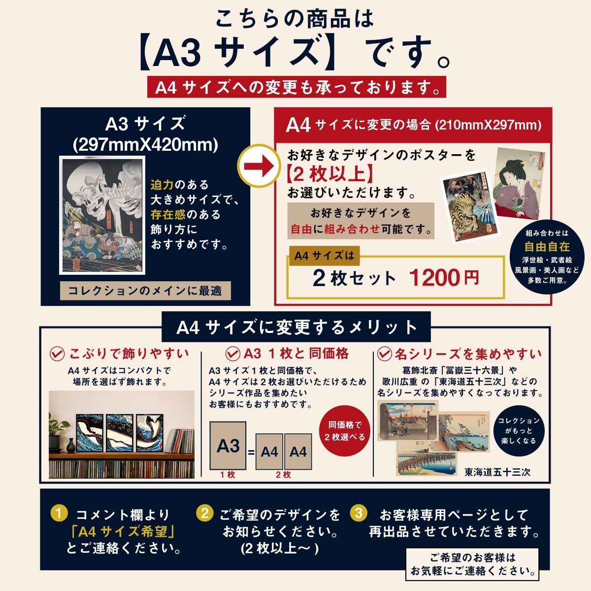 OPENセール中】A3 ポスター ミッドセンチュリー レトロポップ アート