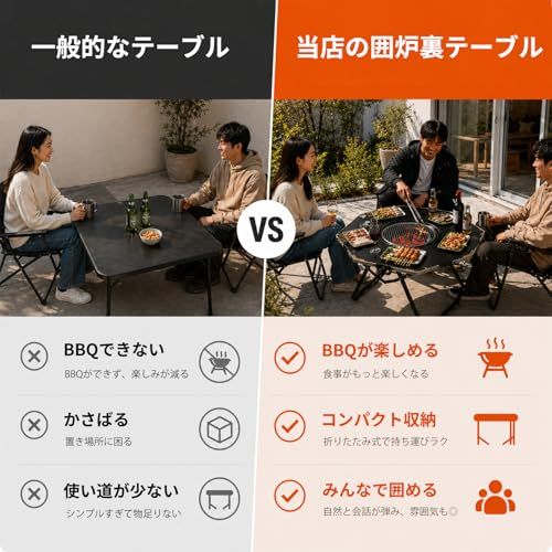YOGOTO 囲炉裏テーブル 八角形グリルテーブル 焚き火 アルミ製 折りたたみ式 BBQコンロ対応 4～6人用 耐熱 防錆仕様 コンパクト 軽量 アウトドア ファミリーキャンプ バーベキューに最適 キャリーバッグ付き (ブラック)送料無料 a6a04a5e