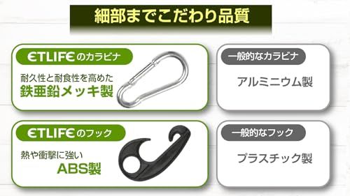 ETLIFE カーゴネット 車 90×120cm 2重【キャンプインストラクター監修 簡単設置で時短!絡まない!】ABS製フック×12 ステンレス製カラビナ×12 収納ポーチ付属 ルーフラック ネット ルーフネット ラゲッジネット ルーフキャ df26cf21 ETLIFE カーゴネット 車 90×120cm 2重【キャンプインストラクター監修 簡単設置で時短!絡まない!】ABS製フック×12 ステンレス製カラビナ×12 収納ポーチ付属 ルーフラック ネット ルーフネット ラゲッジネット ルーフキャ df26cf21