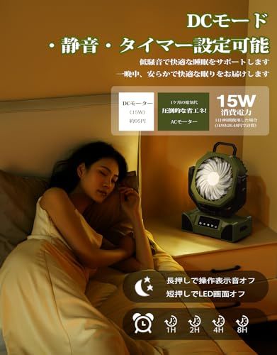 【2025新登場 涼風マスター】KINGLEAD 20000mAhキャンプ扇風機 DCモーター 5段階風量 3色調光 LEDディスプレイ タッチ操作 TYPE-C 充電式 自動首振り 睡眠モード タイマー機能 コンパクト サーキュレーター 卓 7412d37e