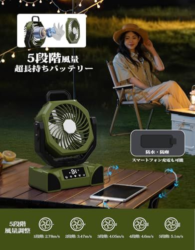 【2025新登場 涼風マスター】KINGLEAD 20000mAhキャンプ扇風機 DCモーター 5段階風量 3色調光 LEDディスプレイ タッチ操作 TYPE-C 充電式 自動首振り 睡眠モード タイマー機能 コンパクト サーキュレーター 卓 7412d37e