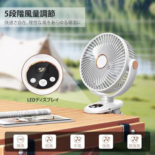 iNeibo USB扇風機 卓上扇風機 【自動首振り&10000mAh電池内蔵】 キャンプ扇風機 USBファン サーキュレーター 卓上 小型 クリップ LEDライト搭載 TYPE-C急速充電 風量5段階調節 最大40時間連続使用 電池残量表示 ebb1d986