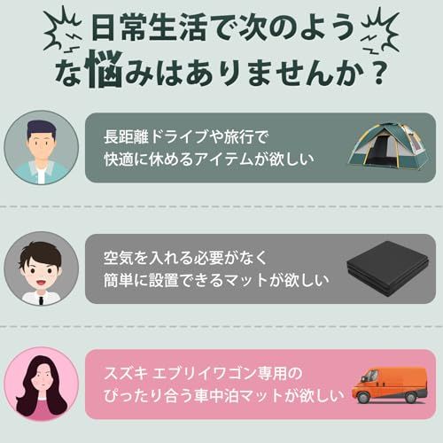 Virauto スズキ エブリィワゴン DA17W 車中泊 マット 折りたたみ式 2015年2月~ EVERY WAGON 専用 車用 ベッドキット マットレス 段差解消 快適睡眠 仮眠 緊急 災害 防災 キャンプ アウトドア PVC 高密度 aca1487c