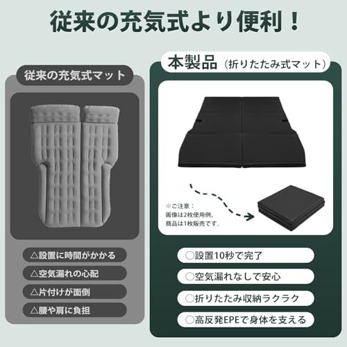Virauto スズキ エブリィワゴン DA17W 車中泊 マット 折りたたみ式 2015年2月~ EVERY WAGON 専用 車用 ベッドキット マットレス 段差解消 快適睡眠 仮眠 緊急 災害 防災 キャンプ アウトドア PVC 高密度 aca1487c