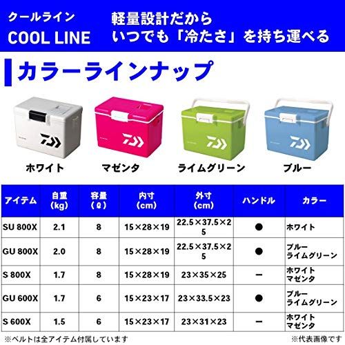 ダイワ(DAIWA) クーラーボックス クールライン 6リットル/8リットル 小型★ ceefb92b ダイワ(DAIWA) クーラーボックス クールライン 6リットル/8リットル 小型★ ceefb92b