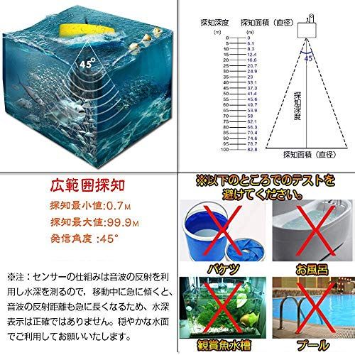 LUCKYLAKER 魚群探知機 ポータブル 魚探 カヤック ぎょたん探知機 魚影探知機 魚探知機 ワカサギ バス釣り 海★ d13a9dcd