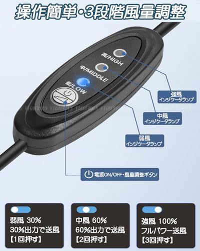 【2026年風量強化・外付けファン搭載】車載用シートクーラー 12V車用 クールシート 綿麻+メッシュ素材 3段階風量調節 [猛暑対策・熱中症予防] 蒸れない 通気性 取付簡単 低静音設計 長時間運転も快適 独立スイッチ付き★