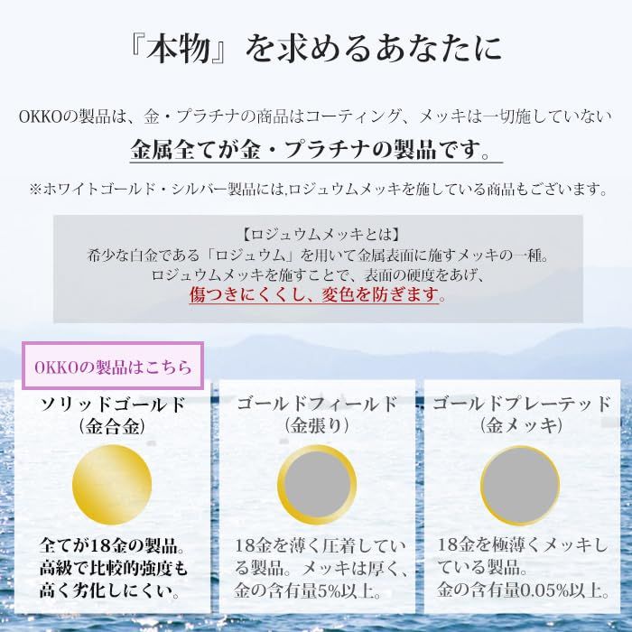 [OKKO] チェーンのみ ベネチアンチェーン ネックレス レディース ギフト 細い 幅0.45mm プラチナ850 40cm
