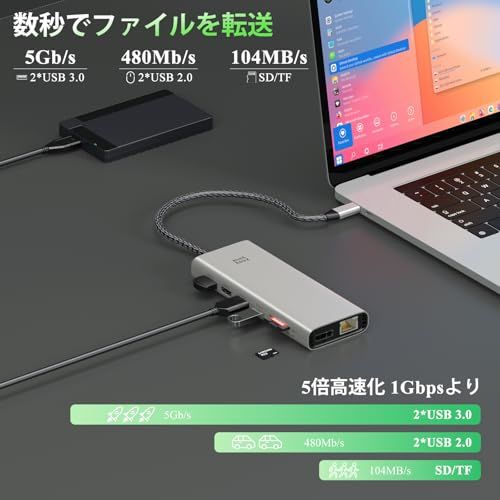 ドッキングステーション hdmi 2つ usb ハブ 12 in 1 Type C ハブ USB-Cドッキング 3画面出力 lan ハブ 4K@60Hz マルチモニター 1Gbps PD100W 急速充電 2*HDMI+DP type-c デ 1b597836