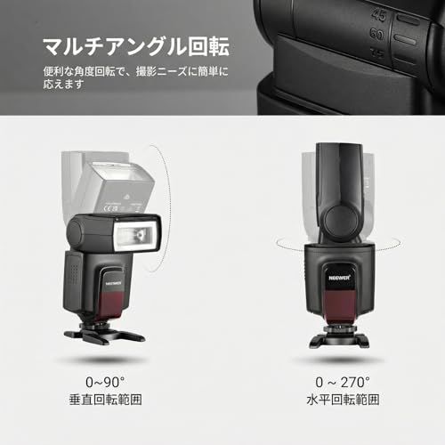 R◇NEEWER TT560 フラッシュストロボ カメラスピードライト GN38 5600K