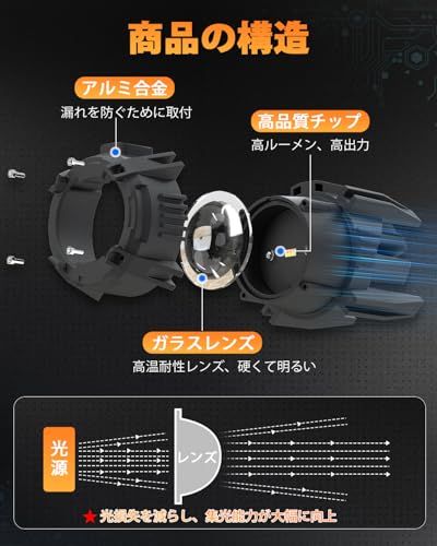 【新品】BORDAN バイク LED フォグランプ 車検対応 補助ライト 汎用 バイク フォグランプ 後付け ホワイト 6500K/イエロー 3200K DC12-30V IP68防水 コントローラー 8d7a90d0