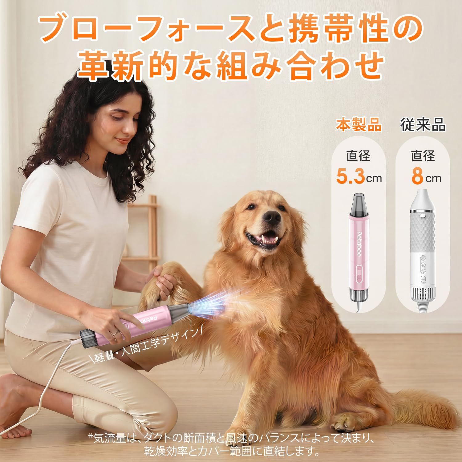 Petaboo 犬ドライヤー マイナスイオン【無段階風速 静電気除去】ペット