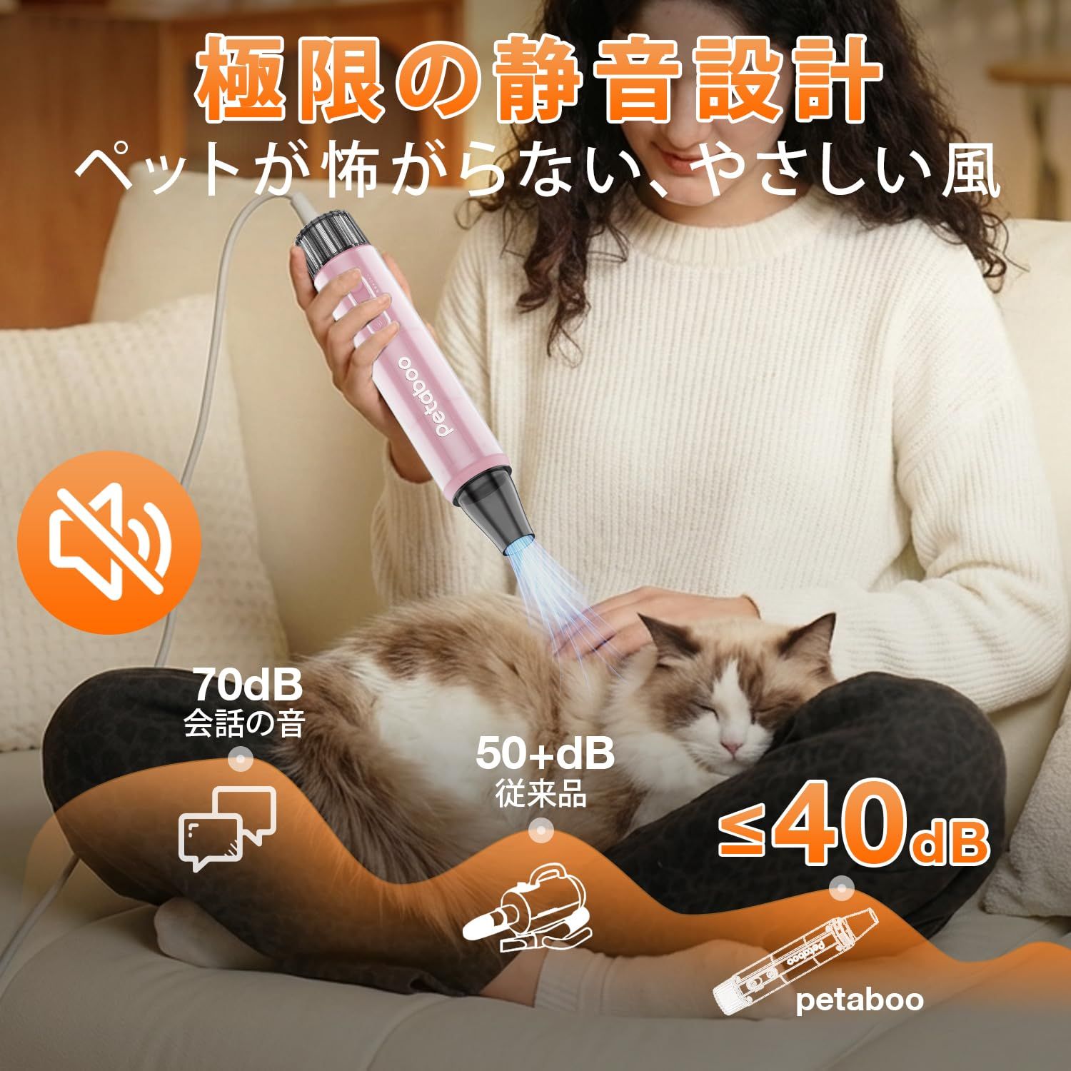 Petaboo 犬ドライヤー マイナスイオン【無段階風速 静電気除去】ペット