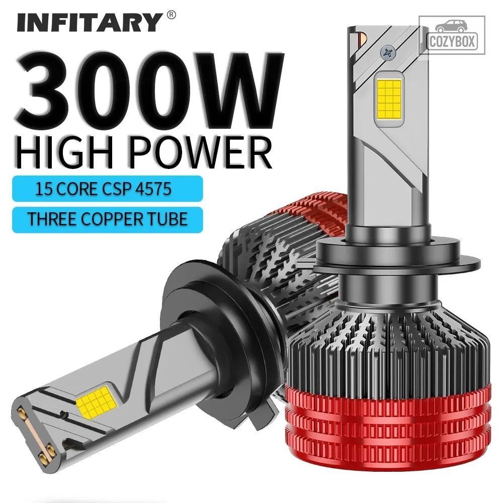 Infitary 300W H7 H4 LED 車用 ヘッドライト CANBUS ランプ H8 H9 H11 HB3 9005 HB4