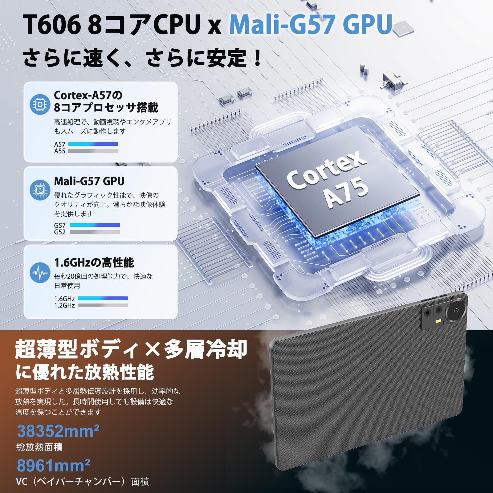 Android15 CUPEISI CP31 タブレット アンドロイド15 Tablet 10.1インチ